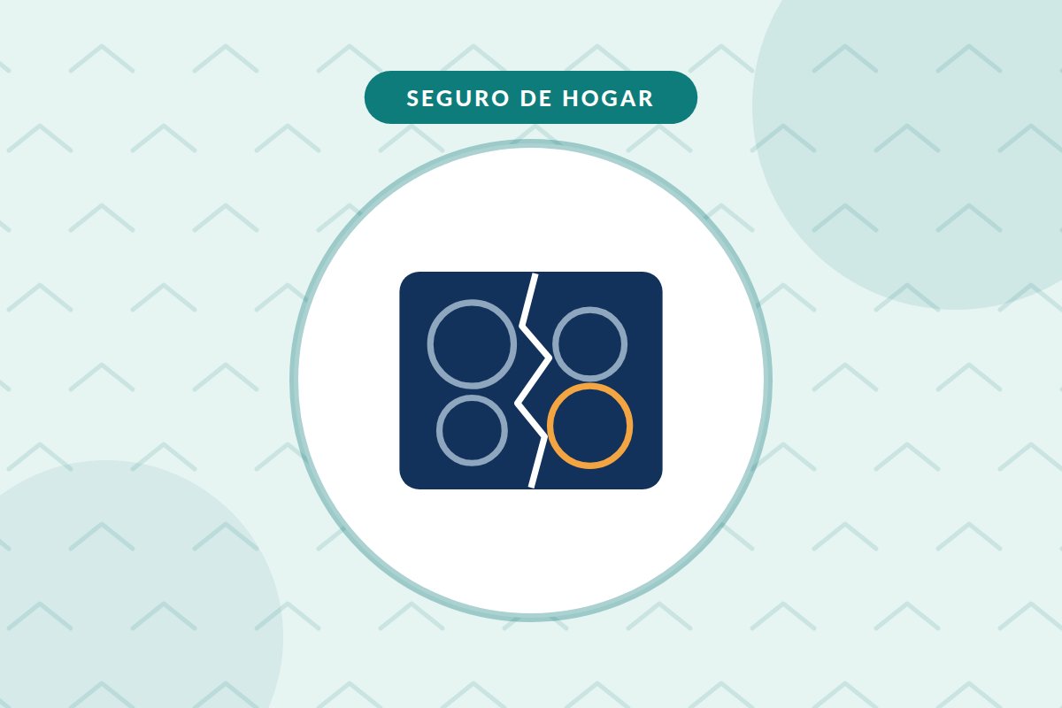 ¿Cubre el seguro de hogar la rotura de la vitrocerámica o la placa de inducción?