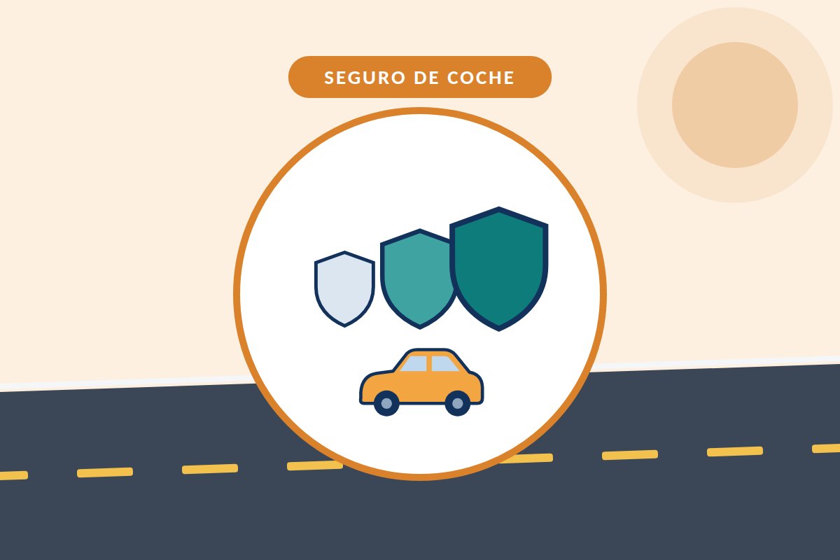 Terceros o todo riesgo: tres escudos de distinto tamaño junto a un coche