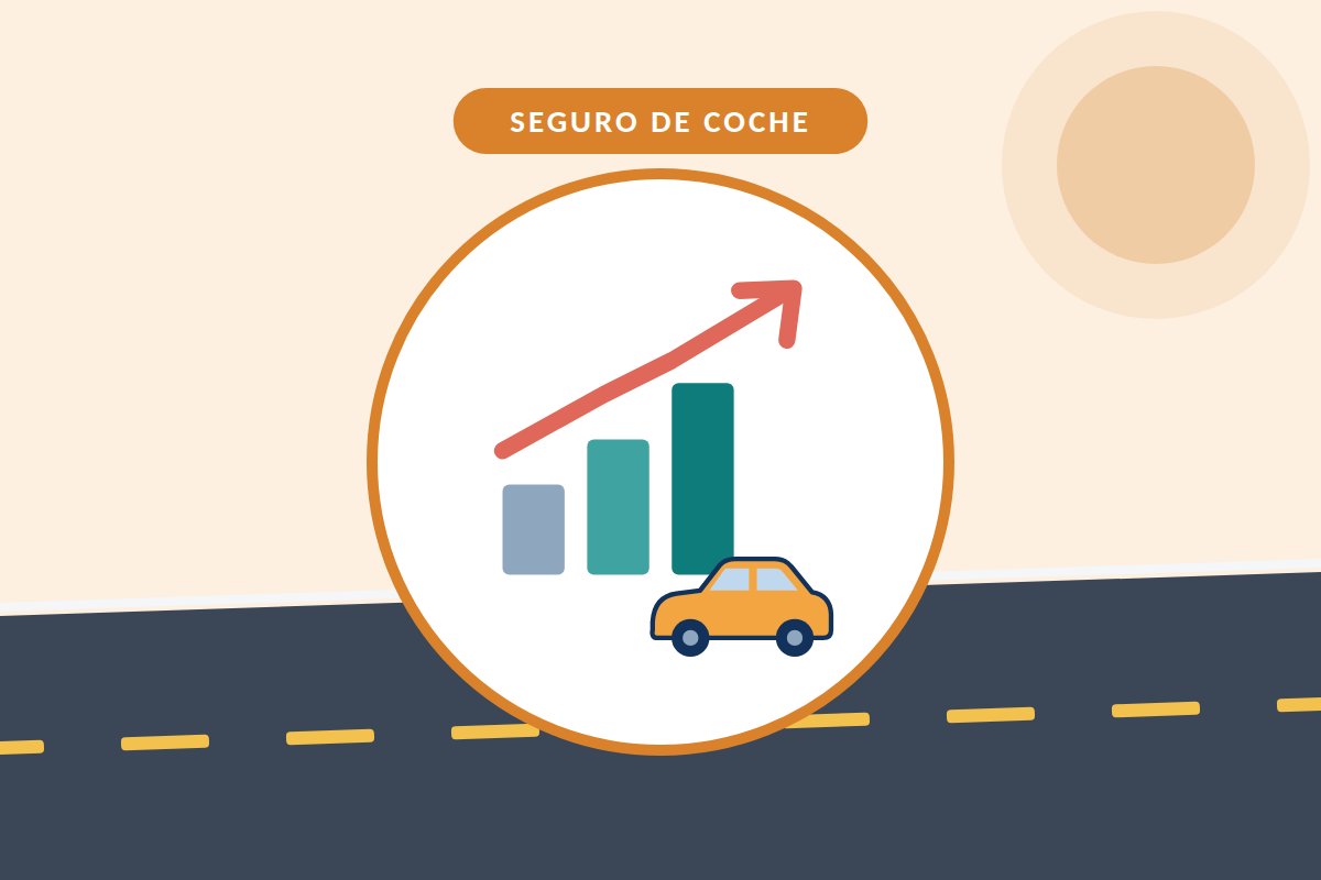 Cuánto sube el seguro del coche después de un parte con culpa
