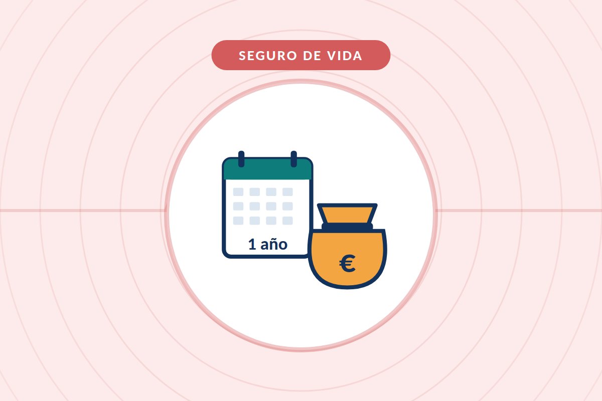 Prima anual renovable o prima única: diferencias y cuál sale más barata