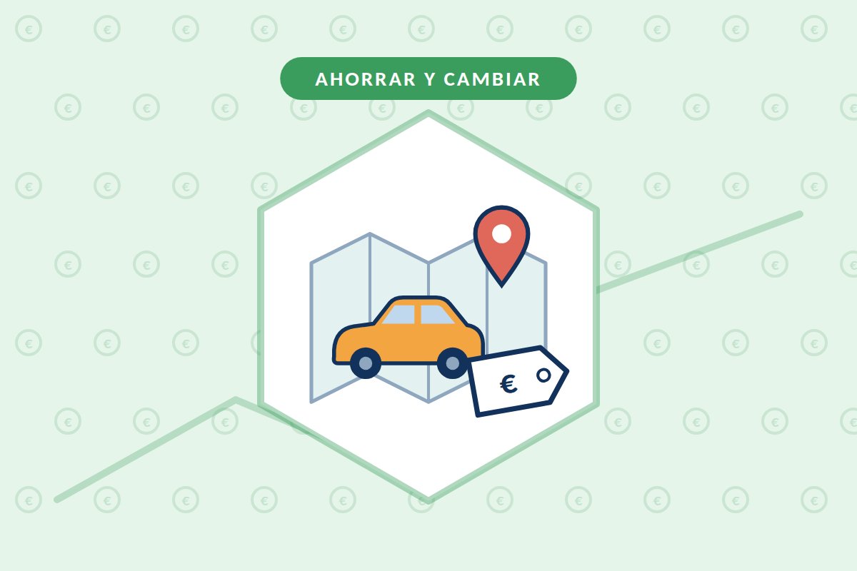 Cuánto cuesta un seguro a terceros: coche con una etiqueta de precio y un mapa