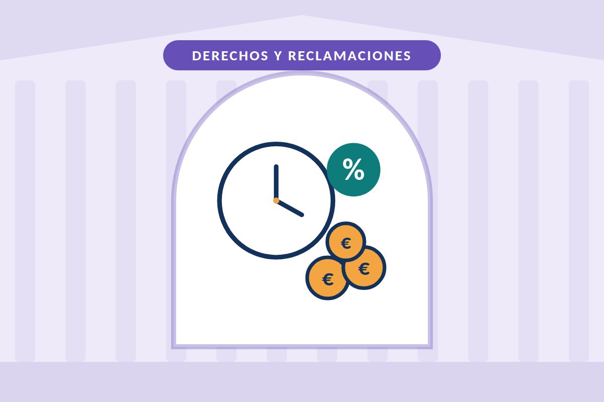 Intereses de demora del seguro: reloj con el símbolo del porcentaje y monedas